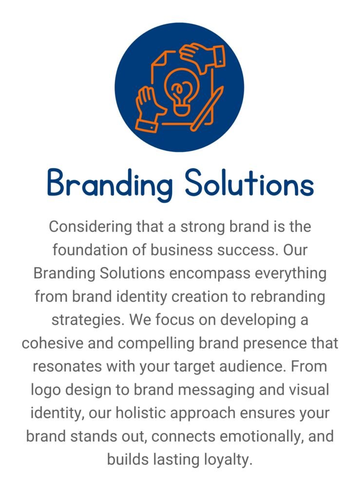 Branding Solutions by BiZZecho Marketing.